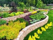 Plan Your Budget: How Landscaping Cost is Estimated